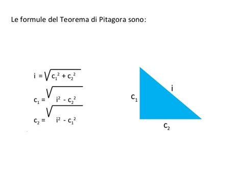 Il Teorema Di Pitagora