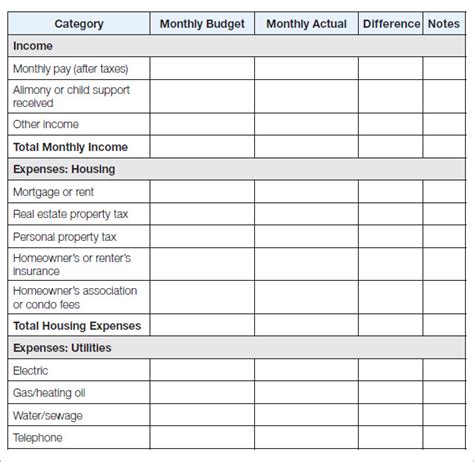 Printable Monthly Household Budget Template Castleloki