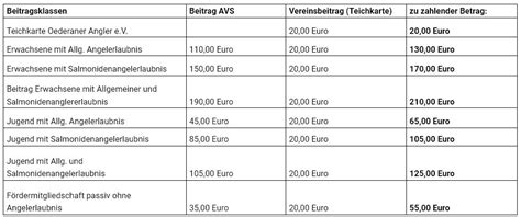 Das gilt auch für minijobber, die zum beispiel in privathaushalten als gärtner oder haushaltshilfe tätig sind. Arbeitsstunden 2021 Thüringen / Arbeitszeiterfassung In Excel Libreoffice Und Openoffice : 10 km ...