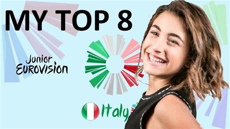 Junior Eurovision 2017 My Top 8 So Far Youtube