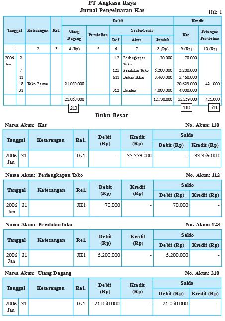 Pengertian pajak menurut uu no. eko gambar bab 1 gambar 35 - KULIAHKECHINA.COM