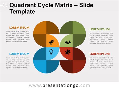 Cycle Matrix For Powerpoint And Google Slides Presentationgo My Xxx