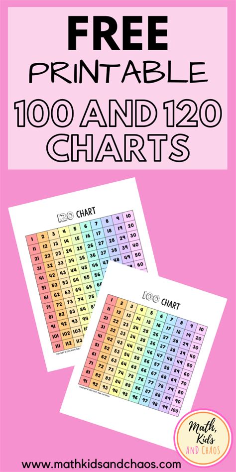 free printable 100 and 120 charts 120 chart printable chart