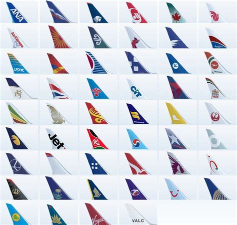 Airline Logo Vintage Airline Ads Aviation Logo