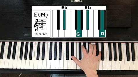 Ebm7 Chord On Piano How To Play It Youtube
