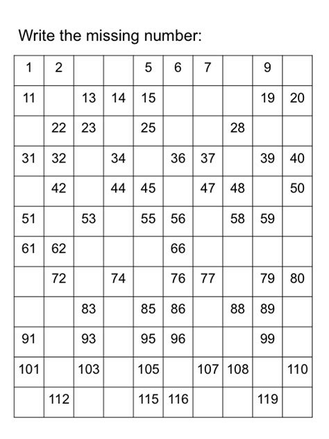Missing Numbers Worksheet 2nd Grade