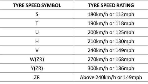 Never operate a vehicle in an unsafe or unlawful manner. Tyred Out Yet?