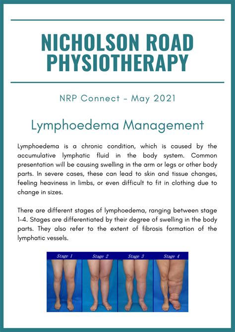Lymphoedema Management Lion Rocker Physiotherapy