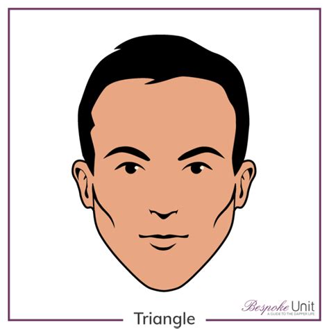 The Best Mens Guide To Styling Your Triangle Face Shape