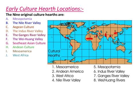 Origin Of Culture Cultural Hearth And Cultural Realm Cultural Regio