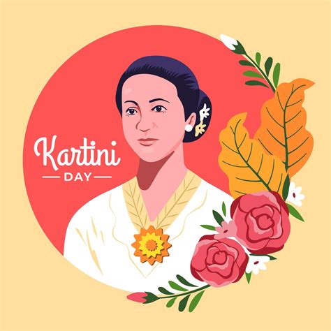 Link Twibon Hari Kartini Biografi Ra Kartini Dan Pemikirannya