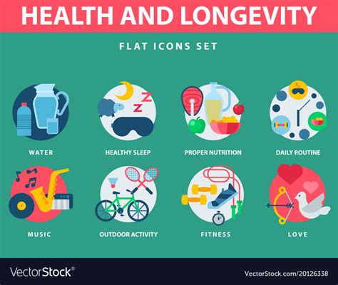 Health And Longevity Icons Modern Activity Vector Image
