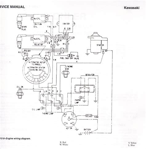Maybe you would like to learn more about one of these? VM_3207 John Deere Walk Behind Mower Wiring Diagram Download Diagram