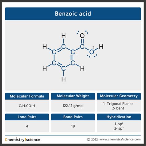 Benzoic acid C₆H₅CO₂H Molecular Geometry Hybridization Molecular