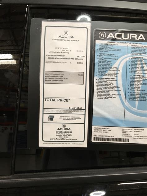 For example, a convertible car is likely to be in higher demand in the summer months, whilst a 4x4 is likely to be more. Adjusted market value of a car | Vegas Message Board