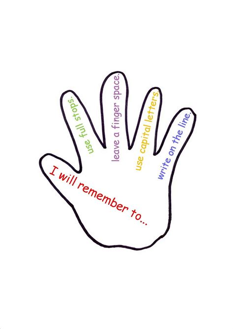 Child Handprint Template Clipart Best