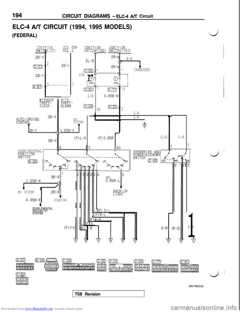 MITSUBISHI 3000GT 1995 2.G Workshop Manual (738 Pages), Page 200: Downloaded from www.Manualslib ...