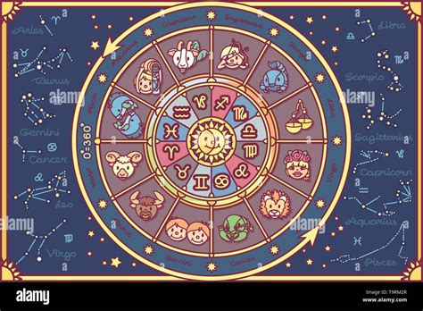 Vector Cute Zodiac Circle Horoscope Calendar Poster Stock Vector Image