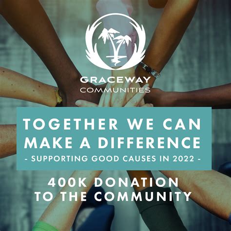 Communities — Graceway Supermarkets