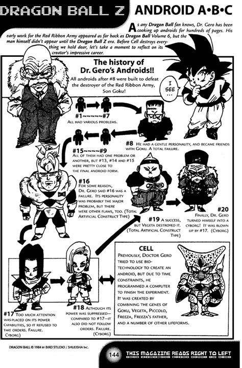 Androids are one of the seven races available to the player once they start the game. What happened to the other androids in Dragon Ball/Dragon Ball Z? - Anime & Manga Stack Exchange