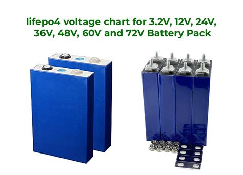 Lifepo Voltage Chart V V V V V V V And More Battery Wheel