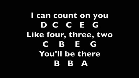 Count On Me Bruno Mars Notes Youtube Piano Music With Letters
