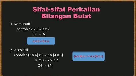 We did not find results for: Materi Bilangan Bulat 2 - YouTube