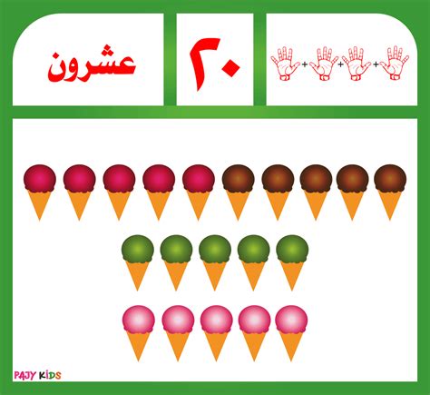 تعلم الارقام العربية