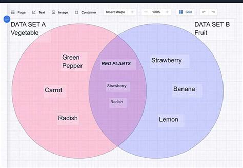 how to make a venn diagram easily create venn diagrams with slickplan