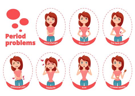 Symptoms Of A Period Health N