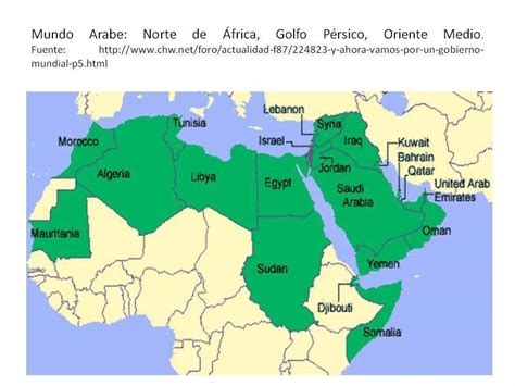 África Del Norte Ecured
