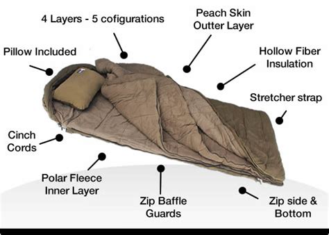 Deluxe Double Outdoor Camping Sleeping Bag Hiking Thermal Winter Twin 15 °c Xl