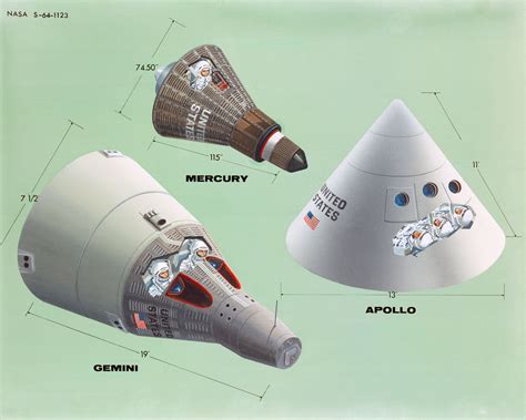 Filecomparative Illustration Of Mercury Gemini And Apollo Spacecraft