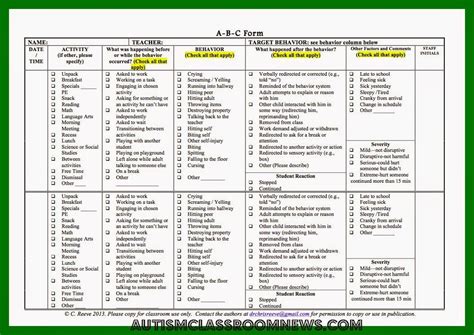 autism classroom resources behavior tracking behavior plans challenging behaviors