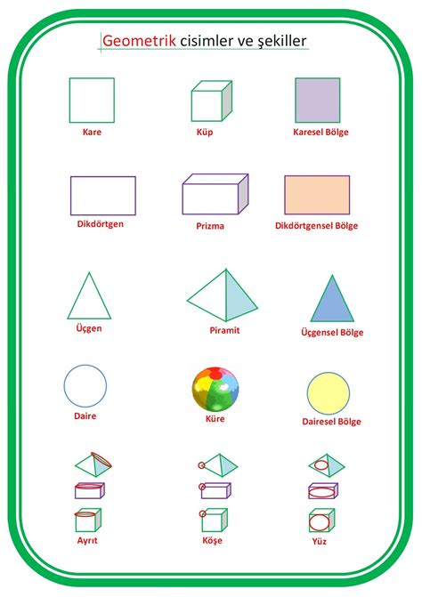 *: Geometrik Şekiller