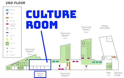 Culture Room - christieedwardsdesign