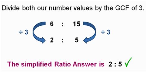 Simplifying Ratios Passys World Of Mathematics