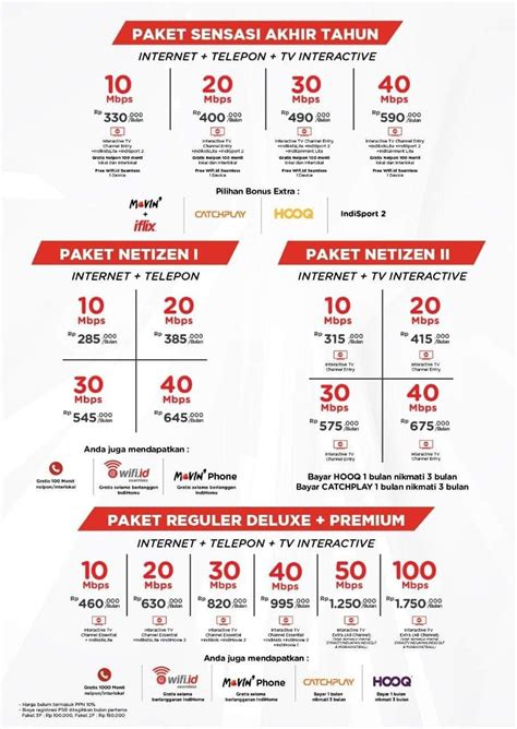 Memang ada paket yang tarifnya cukup mahal. Harga Paket Indihome Malang - Indihome Jenggolo Kepanjen ...