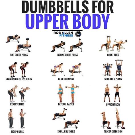 Pin By Jul Garb On Workout In Upper Body Workout Upper Body