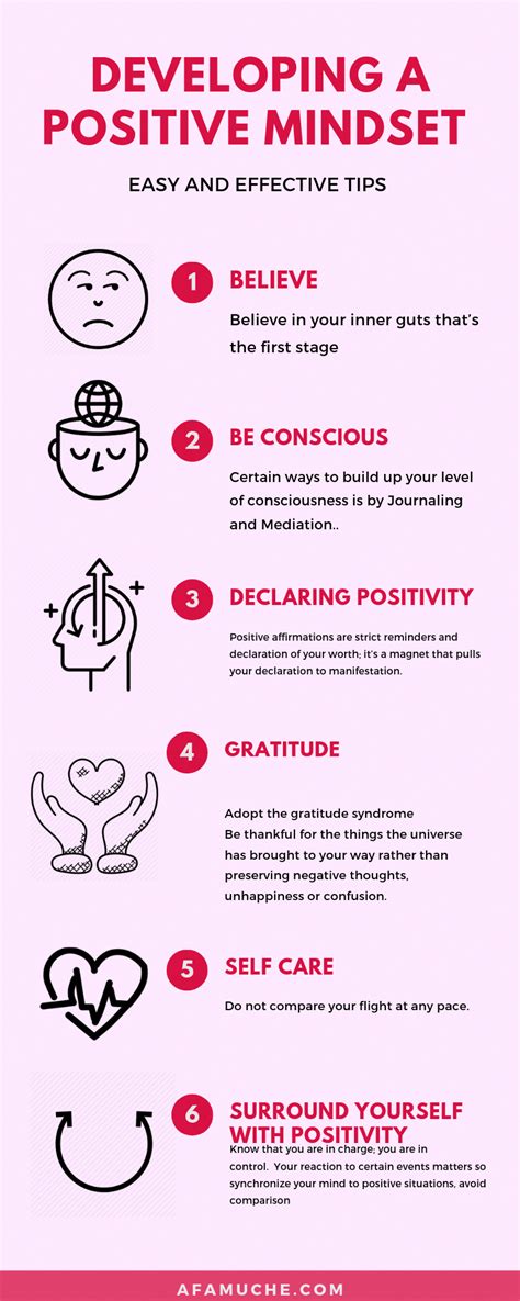 Self Development Infographic Self Care Infographic Educational