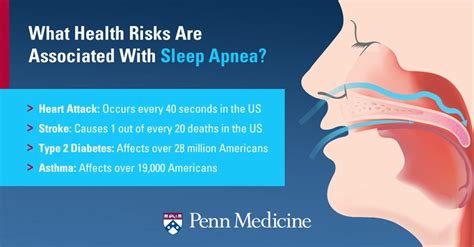 A Guide To Sleep Apnea And How It Can Impact Your Health