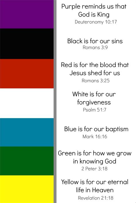 Best Color Combinations For Christian Content