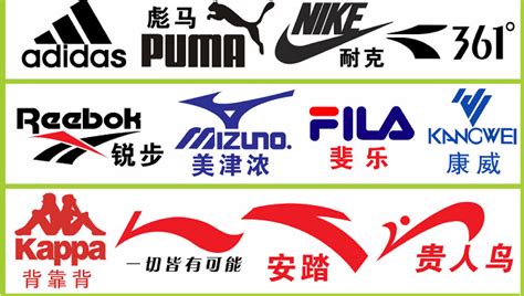Sports are becoming more and more popular in china. Sport Equipment Distribution in China - Daxue Consulting ...