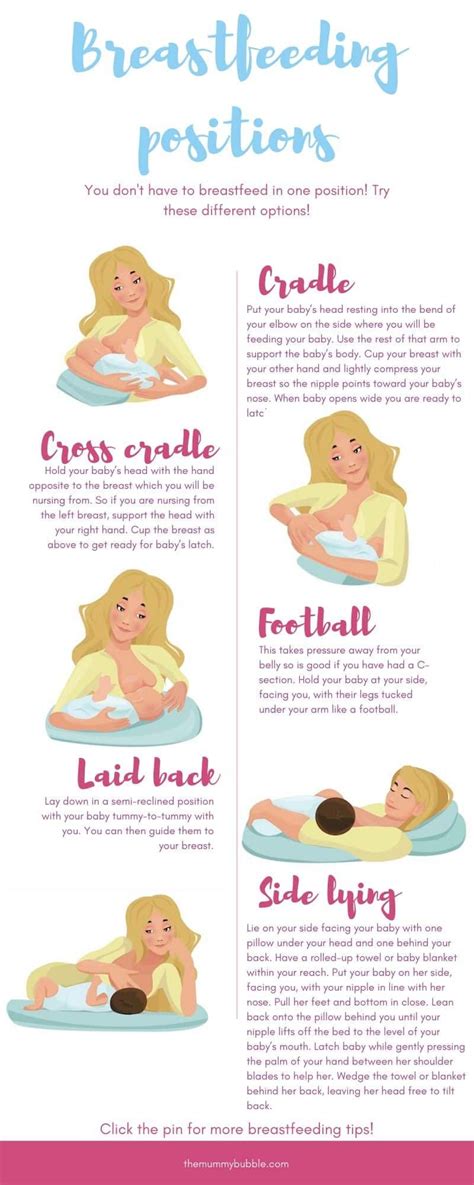 20 Beginners Tips For Breastfeeding A Newborn Baby The Mummy Bubble