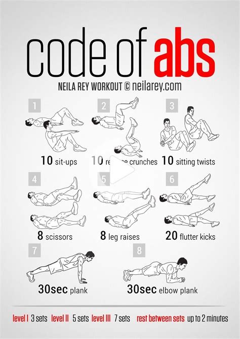 6 Pack Workouts Without Equipment