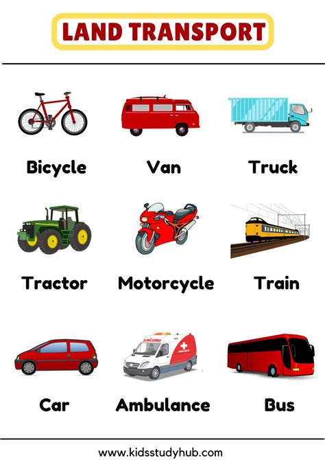 Land Transport Chart And Worksheets
