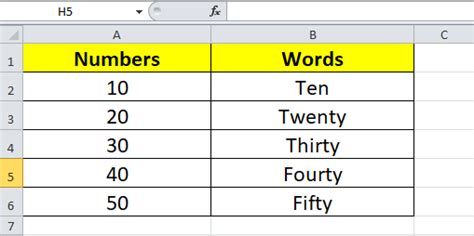How To Convert Numbers Into Words