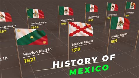 History Of Mexico Flags Timeline Of Mexico Flags Flag Of The World
