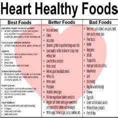 Heart Healthy Foods #Cardiac_Rehabilitation# http://www ...