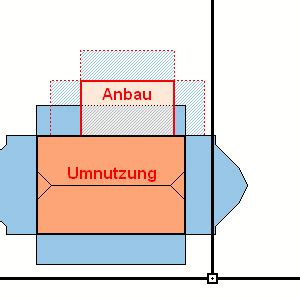 In die berechnung der abstandsflächen fallen auch dachflächen, balkone, erker und gauben. Abstandsflächenrecht, ausführliche Darstellung der Regelungen